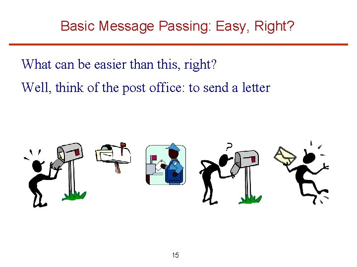 Basic Message Passing: Easy, Right? What can be easier than this, right? Well, think