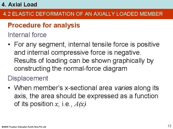 4. Axial Load 4. 2 ELASTIC DEFORMATION OF AN AXIALLY LOADED MEMBER Procedure for