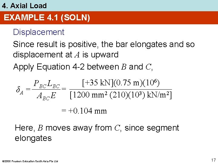 4. Axial Load EXAMPLE 4. 1 (SOLN) Displacement Since result is positive, the bar