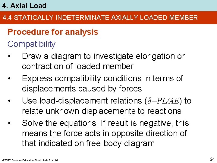 4. Axial Load 4. 4 STATICALLY INDETERMINATE AXIALLY LOADED MEMBER Procedure for analysis Compatibility