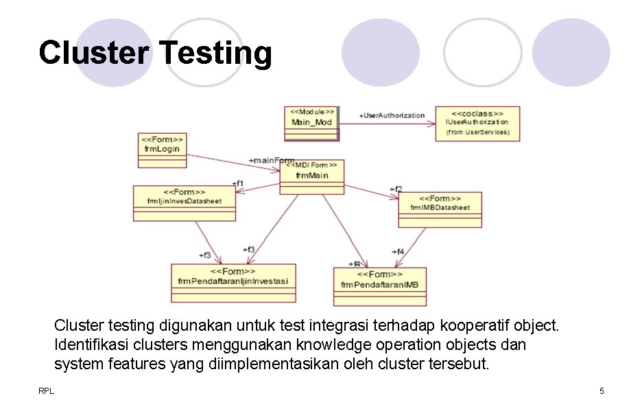 Cluster Testing Cluster testing digunakan untuk test integrasi terhadap kooperatif object. Identifikasi clusters menggunakan