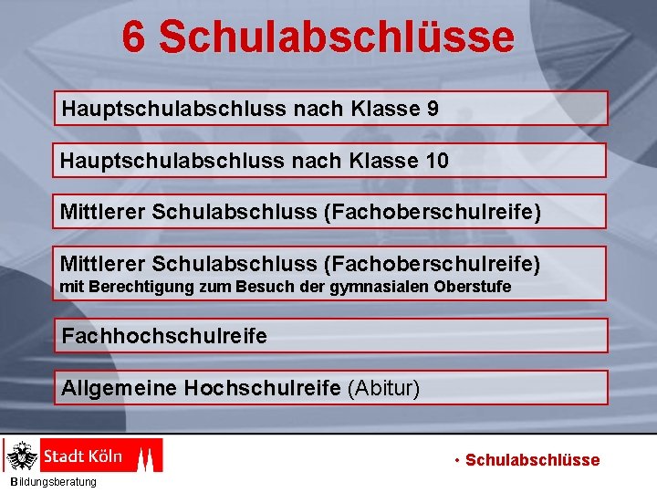 6 Schulabschlüsse Hauptschulabschluss nach Klasse 9 Hauptschulabschluss nach Klasse 10 Mittlerer Schulabschluss (Fachoberschulreife) mit