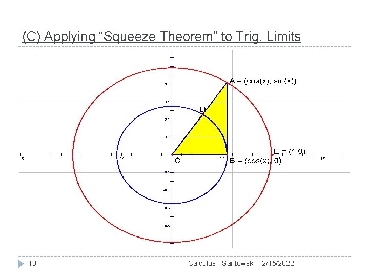 (C) Applying “Squeeze Theorem” to Trig. Limits 13 Calculus - Santowski 2/15/2022 