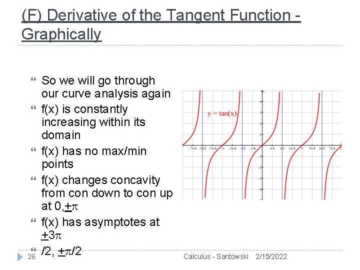 (F) Derivative of the Tangent Function Graphically 26 So we will go through our