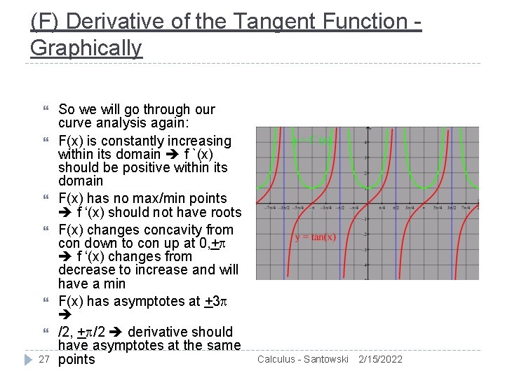 (F) Derivative of the Tangent Function Graphically 27 So we will go through our