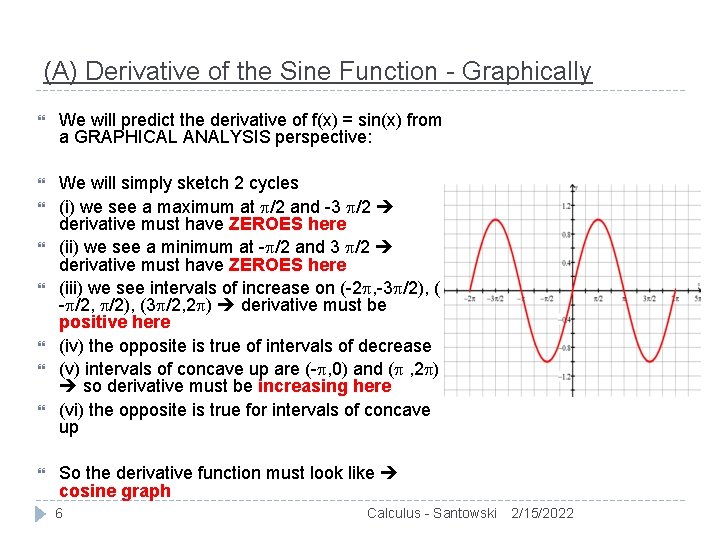 (A) Derivative of the Sine Function - Graphically We will predict the derivative of
