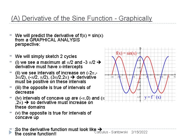 (A) Derivative of the Sine Function - Graphically We will predict the derivative of