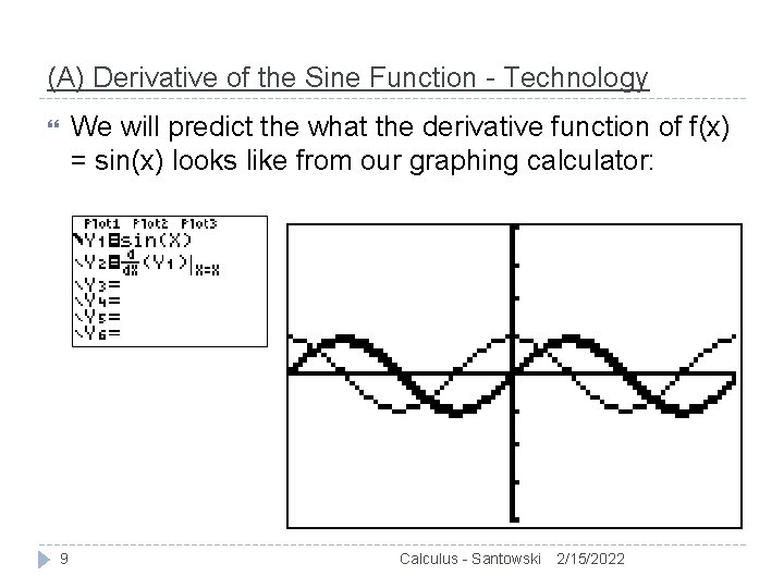 (A) Derivative of the Sine Function - Technology We will predict the what the