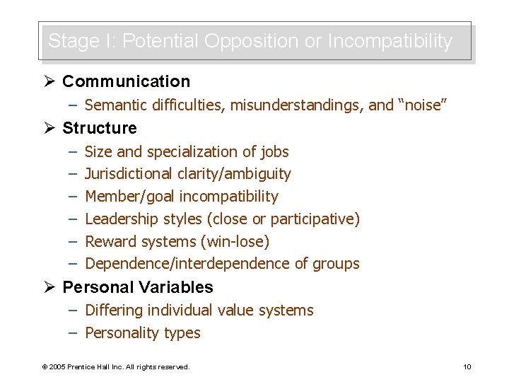 Stage I: Potential Opposition or Incompatibility Ø Communication – Semantic difficulties, misunderstandings, and “noise”