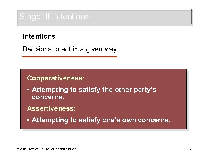 Stage III: Intentions Decisions to act in a given way. Cooperativeness: • Attempting to