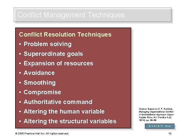 Conflict Management Techniques Conflict Resolution Techniques • Problem solving • Superordinate goals • Expansion