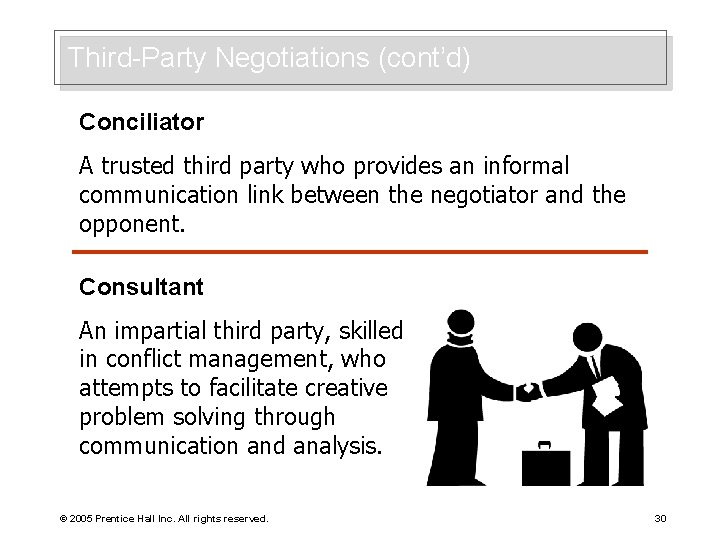 Third-Party Negotiations (cont’d) Conciliator A trusted third party who provides an informal communication link