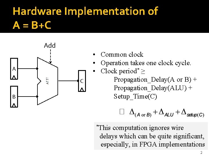 Hardware Implementation of A = B+C Add A C B • Common clock •
