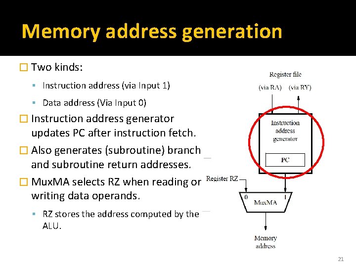 Memory address generation � Two kinds: Instruction address (via Input 1) Data address (Via