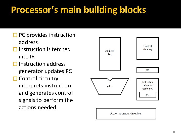 Processor’s main building blocks � PC provides instruction address. � Instruction is fetched into