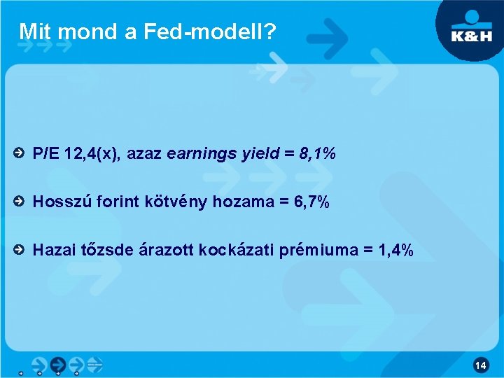 Mit mond a Fed-modell? P/E 12, 4(x), azaz earnings yield = 8, 1% Hosszú