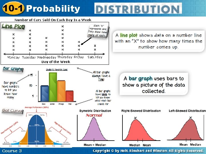 10 -1 Probability Normal Course 3 x x 