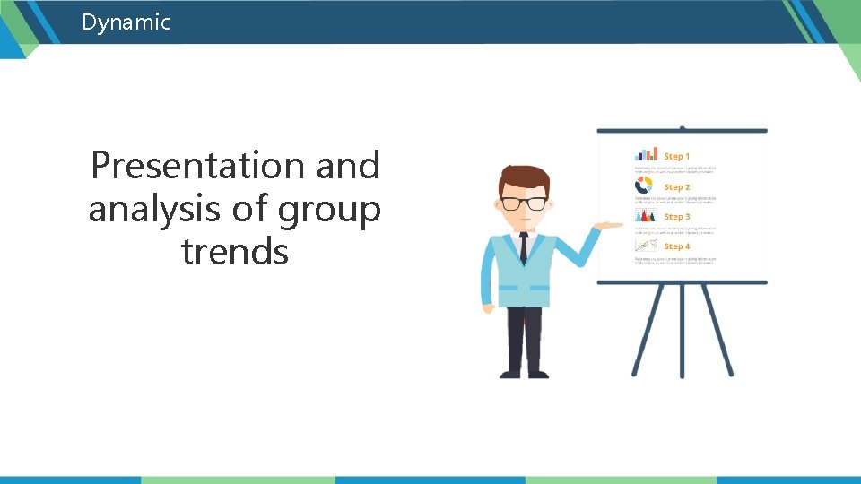 Dynamic Presentation and analysis of group trends 