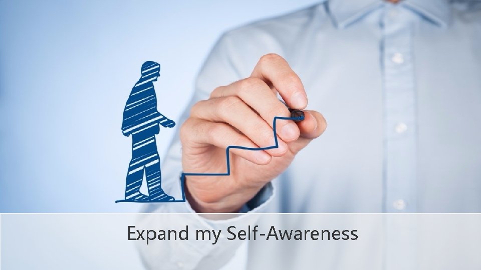 Expand my Self-Awareness 