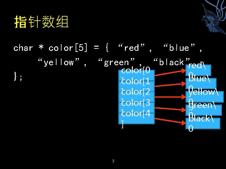 指针数组 char * color[5] = { “red”, “blue”, “yellow”, “green”, “black” red color[0 0