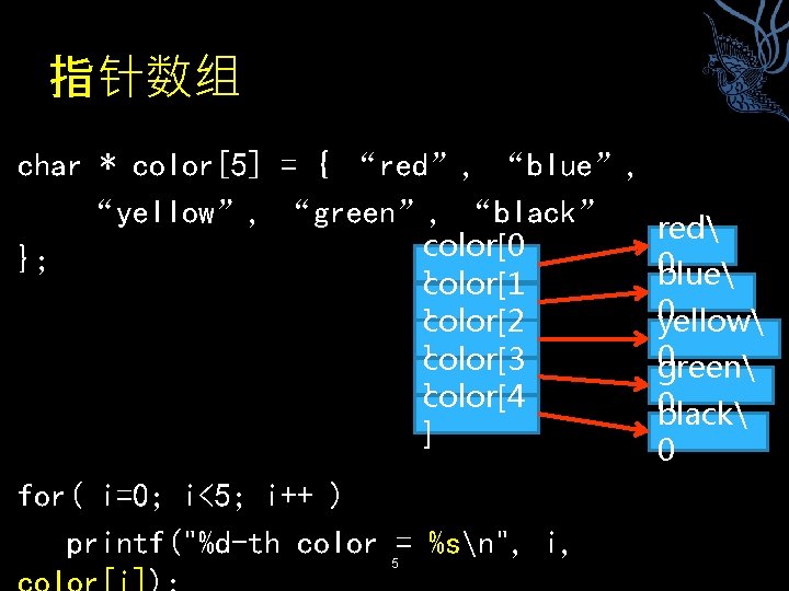 指针数组 char * color[5] = { “red”, “blue”, “yellow”, “green”, “black” red color[0 };