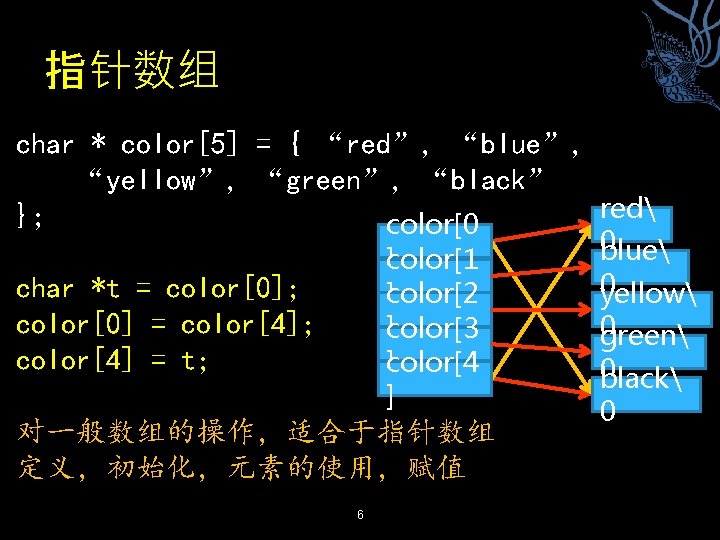 指针数组 char * color[5] = { “red”, “blue”, “yellow”, “green”, “black” red }; color[0