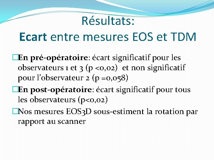 Résultats: Ecart entre mesures EOS et TDM �En pré-opératoire: écart significatif pour les observateurs