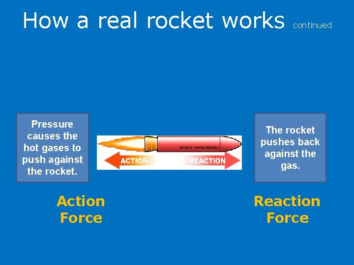 How a real rocket works Pressure causes the hot gases to push against the