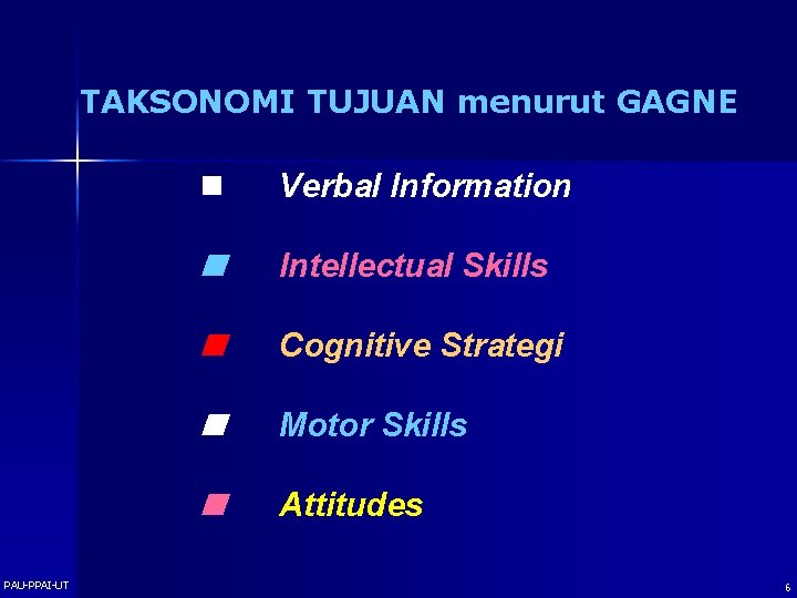 TAKSONOMI TUJUAN menurut GAGNE PAU-PPAI-UT n Verbal Information Intellectual Skills Cognitive Strategi Motor Skills