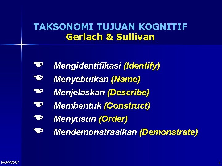 TAKSONOMI TUJUAN KOGNITIF Gerlach & Sullivan Mengidentifikasi (Identify) Menyebutkan (Name) Menjelaskan (Describe) Membentuk (Construct)
