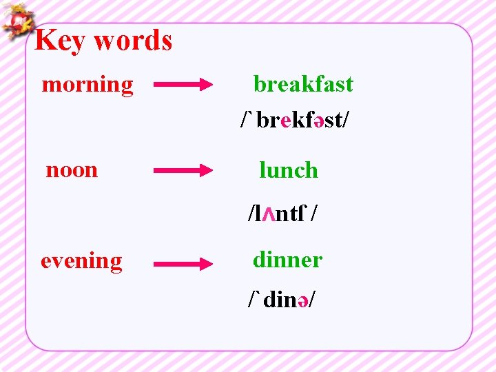 Key words morning noon breakfast /`brekfəst/ lunch /lʌntſ / evening dinner /`dinə/ 