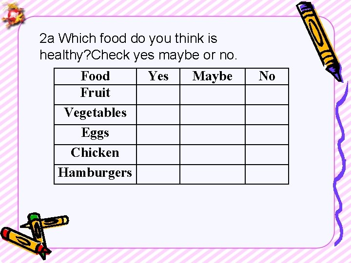 2 a Which food do you think is healthy? Check yes maybe or no.