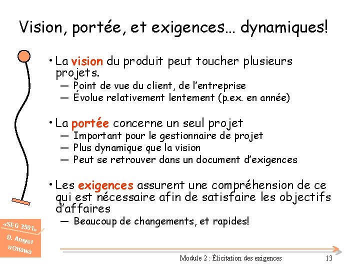 Vision, portée, et exigences… dynamiques! • La vision du produit peut toucher plusieurs projets.