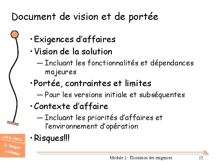 Document de vision et de portée • Exigences d’affaires • Vision de la solution