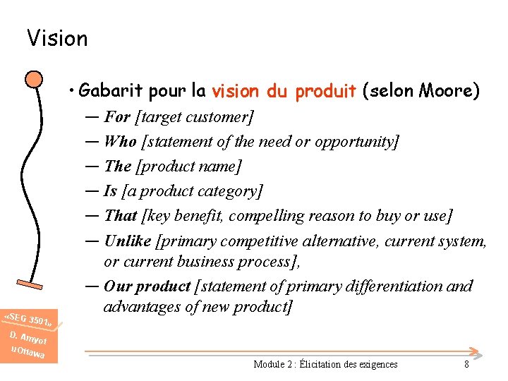 Vision • Gabarit pour la vision du produit (selon Moore) «SEG 3 501» ―