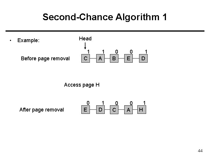 Second-Chance Algorithm 1 • Head Example: Before page removal 1 C 1 A 0