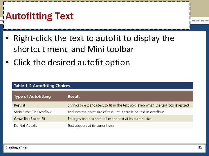 Autofitting Text • Right-click the text to autofit to display the shortcut menu and