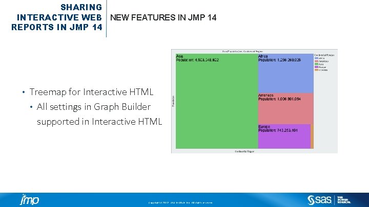 SHARING INTERACTIVE WEB NEW FEATURES IN JMP 14 REPORTS IN JMP 14 • Treemap