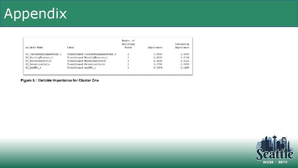 Appendix 