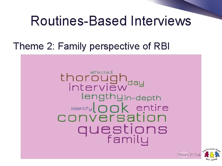Routines-Based Interviews Theme 2: Family perspective of RBI 