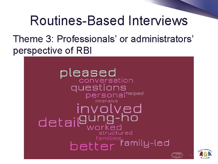 Routines-Based Interviews Theme 3: Professionals’ or administrators’ perspective of RBI 