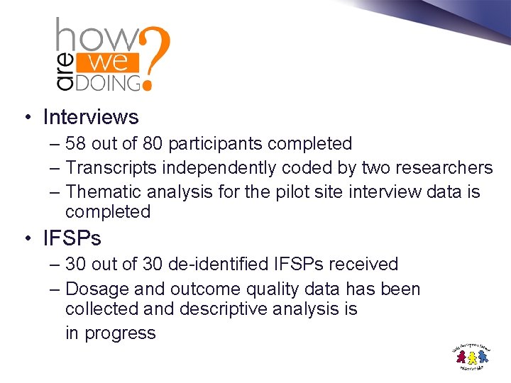  • Interviews – 58 out of 80 participants completed – Transcripts independently coded