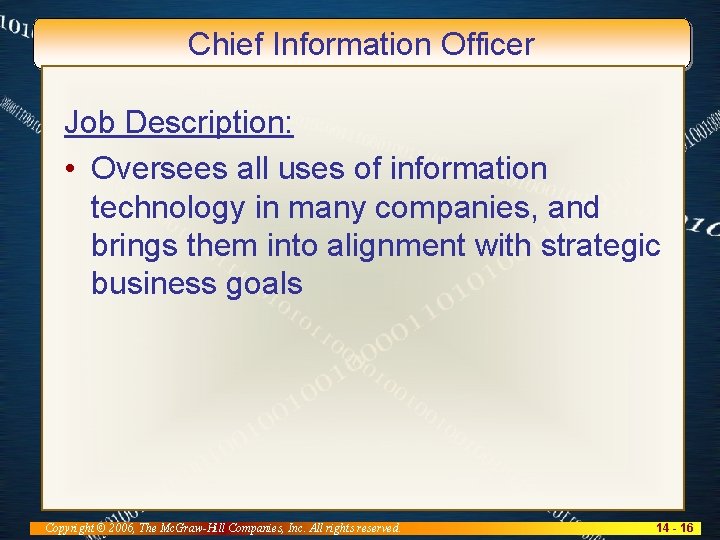 Chief Information Officer Job Description: • Oversees all uses of information technology in many