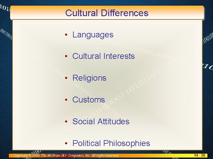 Cultural Differences • Languages • Cultural Interests • Religions • Customs • Social Attitudes