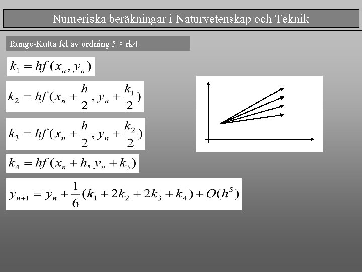Numeriska beräkningar i Naturvetenskap och Teknik Runge-Kutta fel av ordning 5 > rk 4