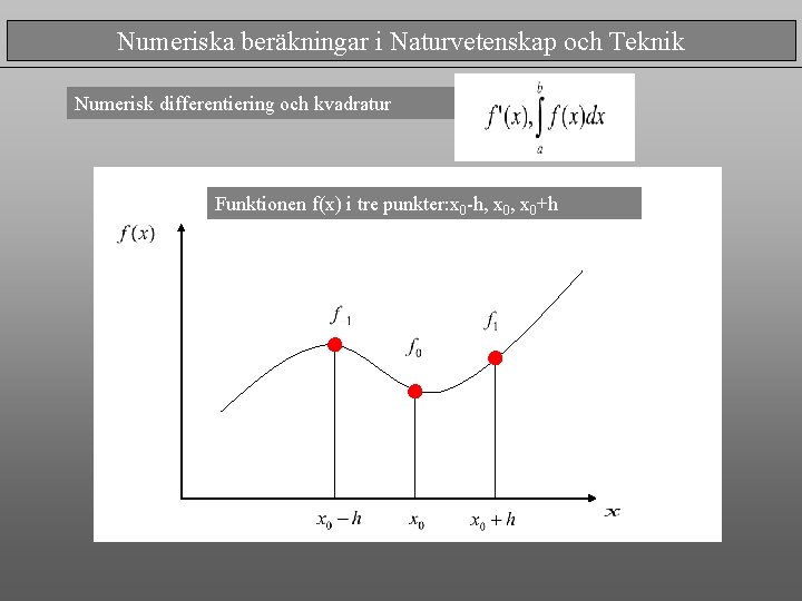 Numeriska beräkningar i Naturvetenskap och Teknik Numerisk differentiering och kvadratur Funktionen f(x) i tre