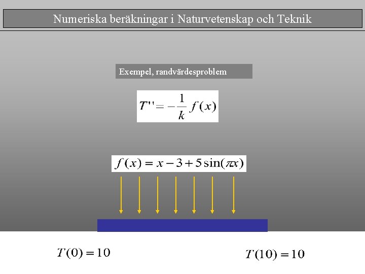 Numeriska beräkningar i Naturvetenskap och Teknik Exempel, randvärdesproblem 