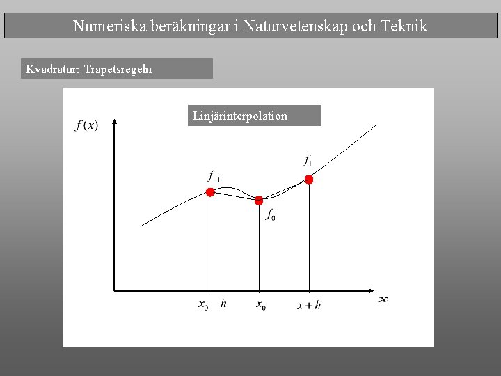Numeriska beräkningar i Naturvetenskap och Teknik Kvadratur: Trapetsregeln Linjärinterpolation 