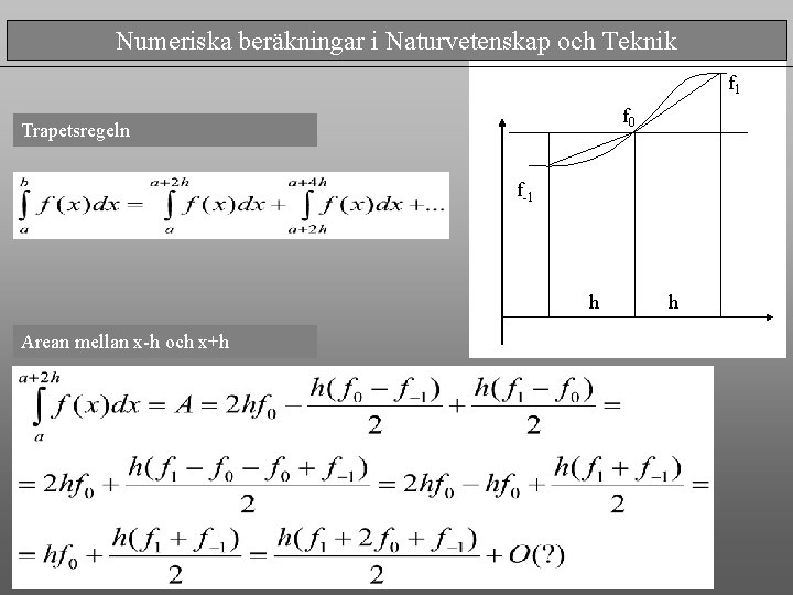Numeriska beräkningar i Naturvetenskap och Teknik f 1 f 0 Trapetsregeln f-1 h Arean