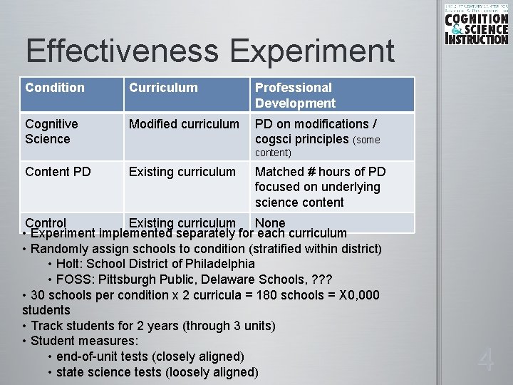 Effectiveness Experiment Condition Curriculum Professional Development Cognitive Science Modified curriculum PD on modifications /